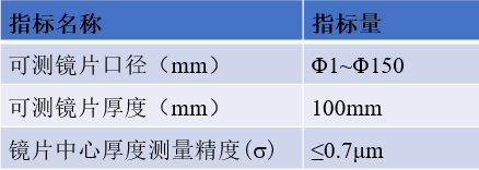 测厚仪cn.png